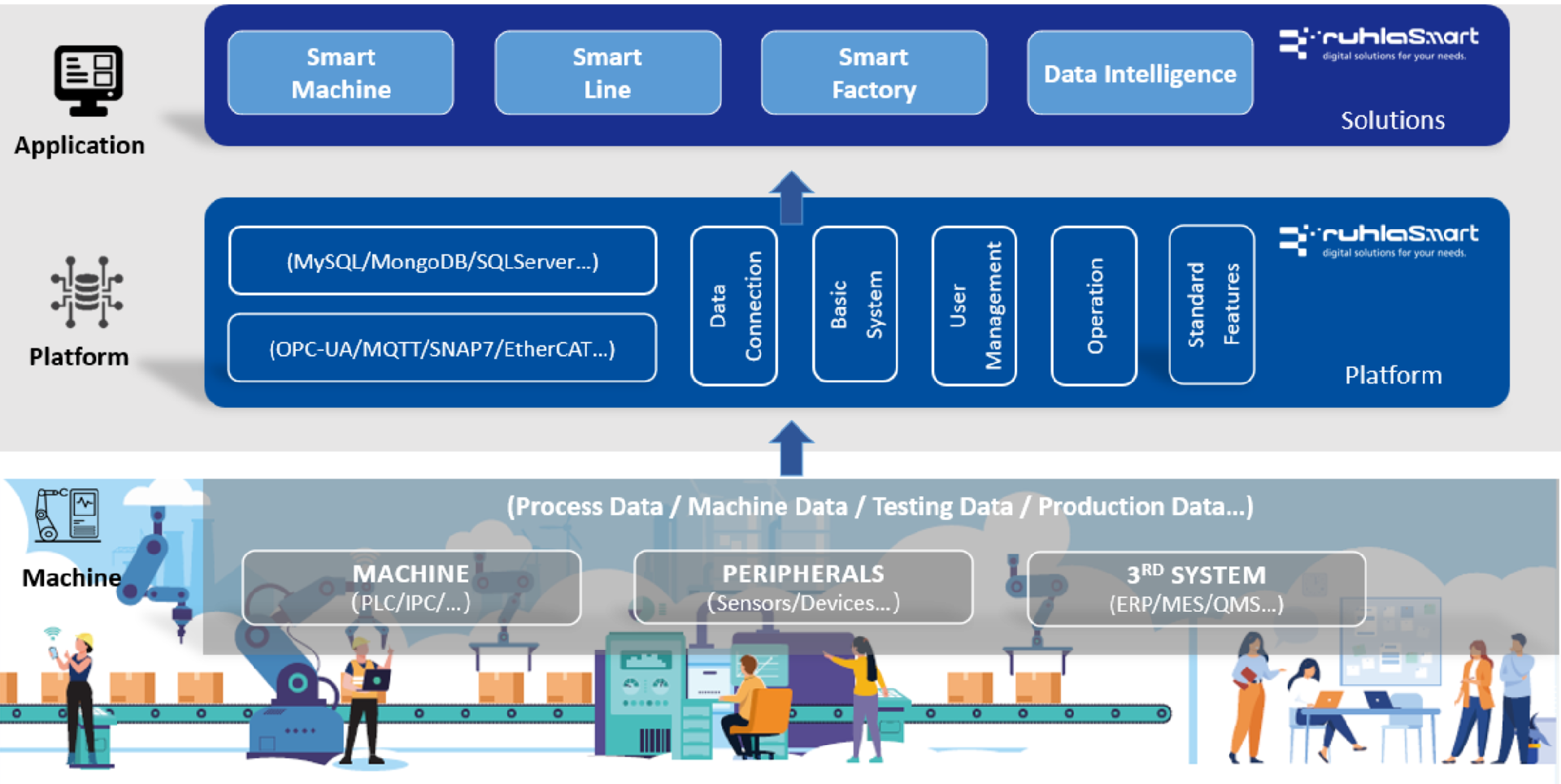 1693204764584238.png digitalization products-EN.png